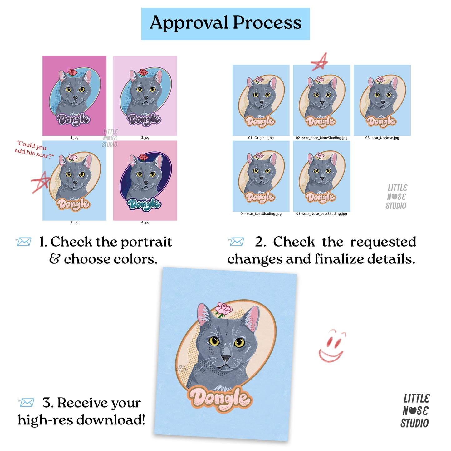 Signature Pet Portrait – Hand-Drawn Digital Illustration (Start Here)